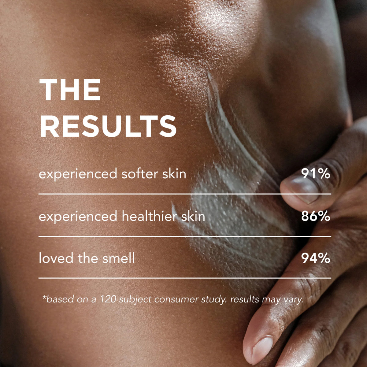 Calm Body Milk